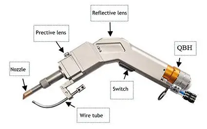 Hanwei Double Wobble Handheld Welding Gun