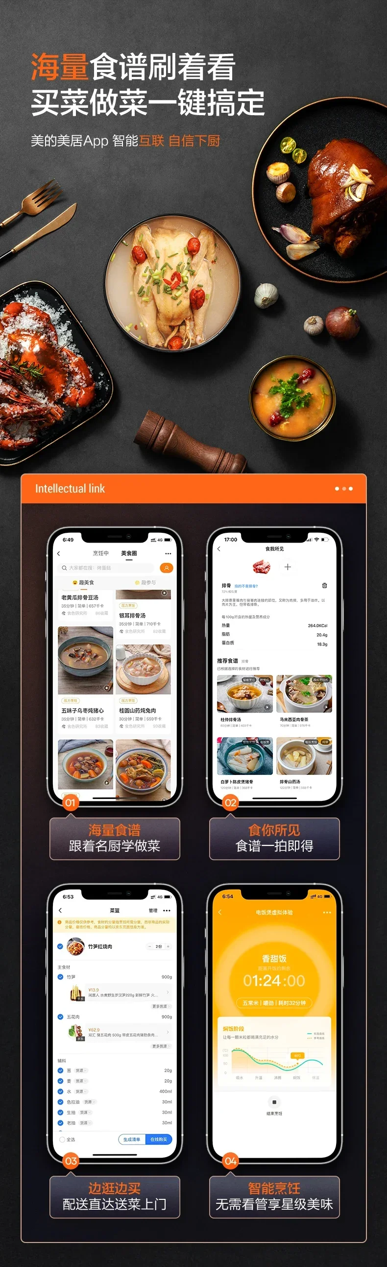 Description Picture 5 of itemMidea Electric Cooker Genuine Electric Cooker Home 4L Large Capacity Intelligent IH Multi-functional Automatic Firewood Rice