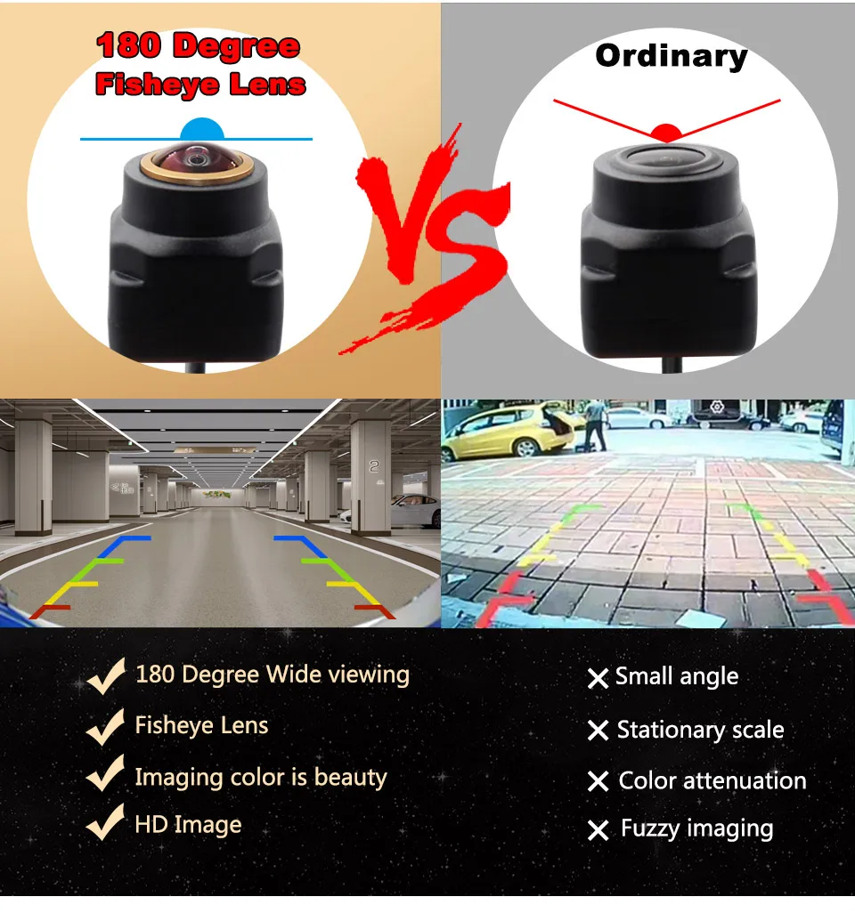 Description Picture 5 of itemSmartour HD Vehicle Rear Front Side View Camera CCD FishEye Lens Night Vision Waterproof Universal Car Reversing Back Up Camera