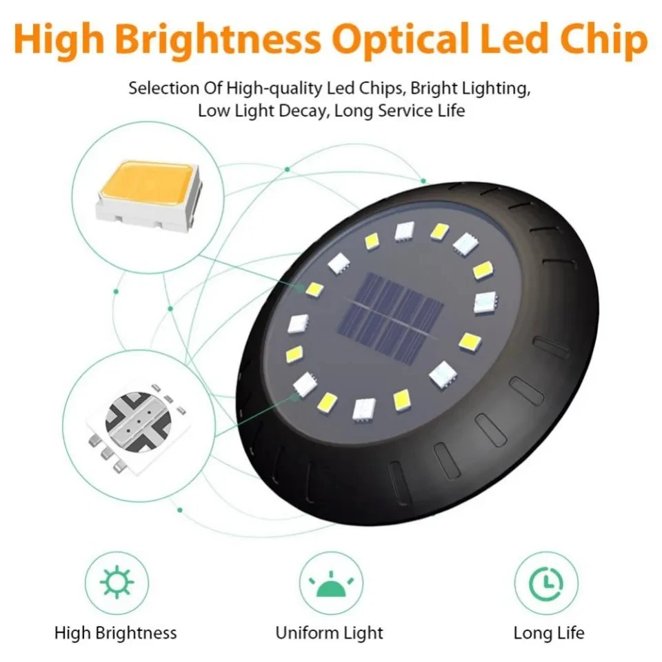 Garden Decoration Lamps IP44 Waterproof RGB Solar Buried Lawn Lamp Path Light Floor Energy Saving Outdoor Lamps & Lighting Decoration Park Landscape