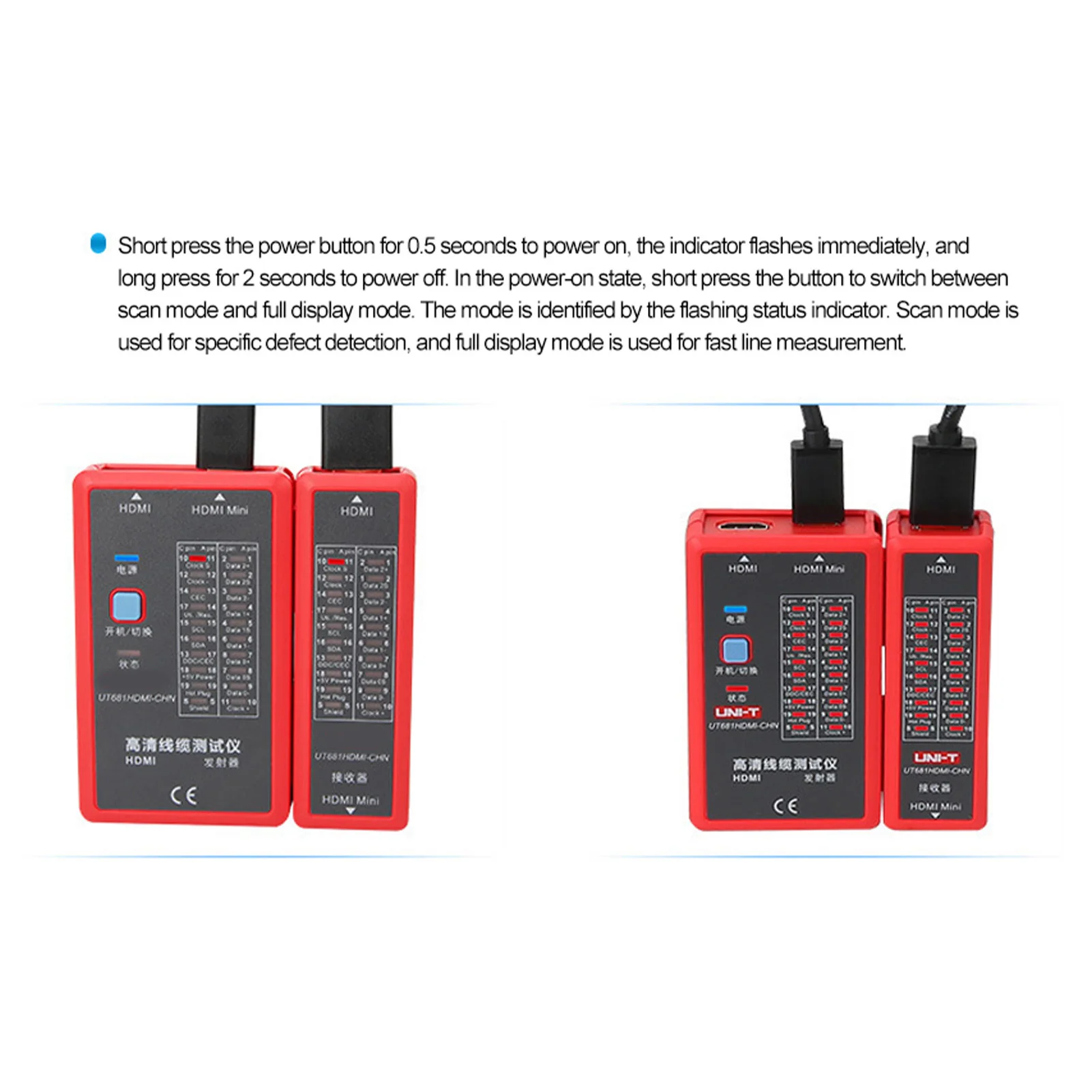 Cable Tester HDMI MINI-HDMI UT681 Data 20LED Status Indictor