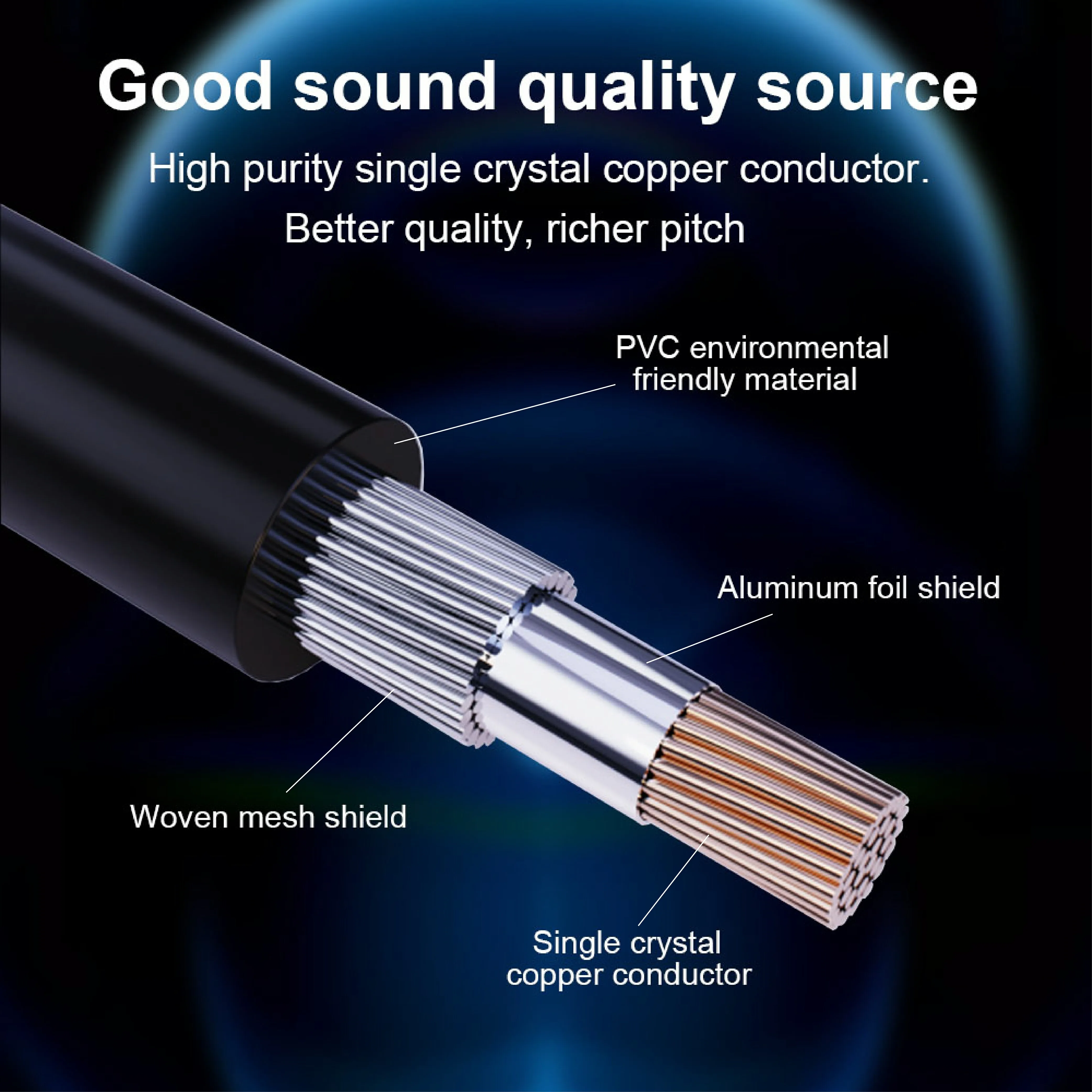 RCA to RCA Cable Digital Coaxial Audio Cable Subwoofer Cable SPDIF Male Stereo Connector for TV Amplifier Hifi Subwoofer Toslink images - 6