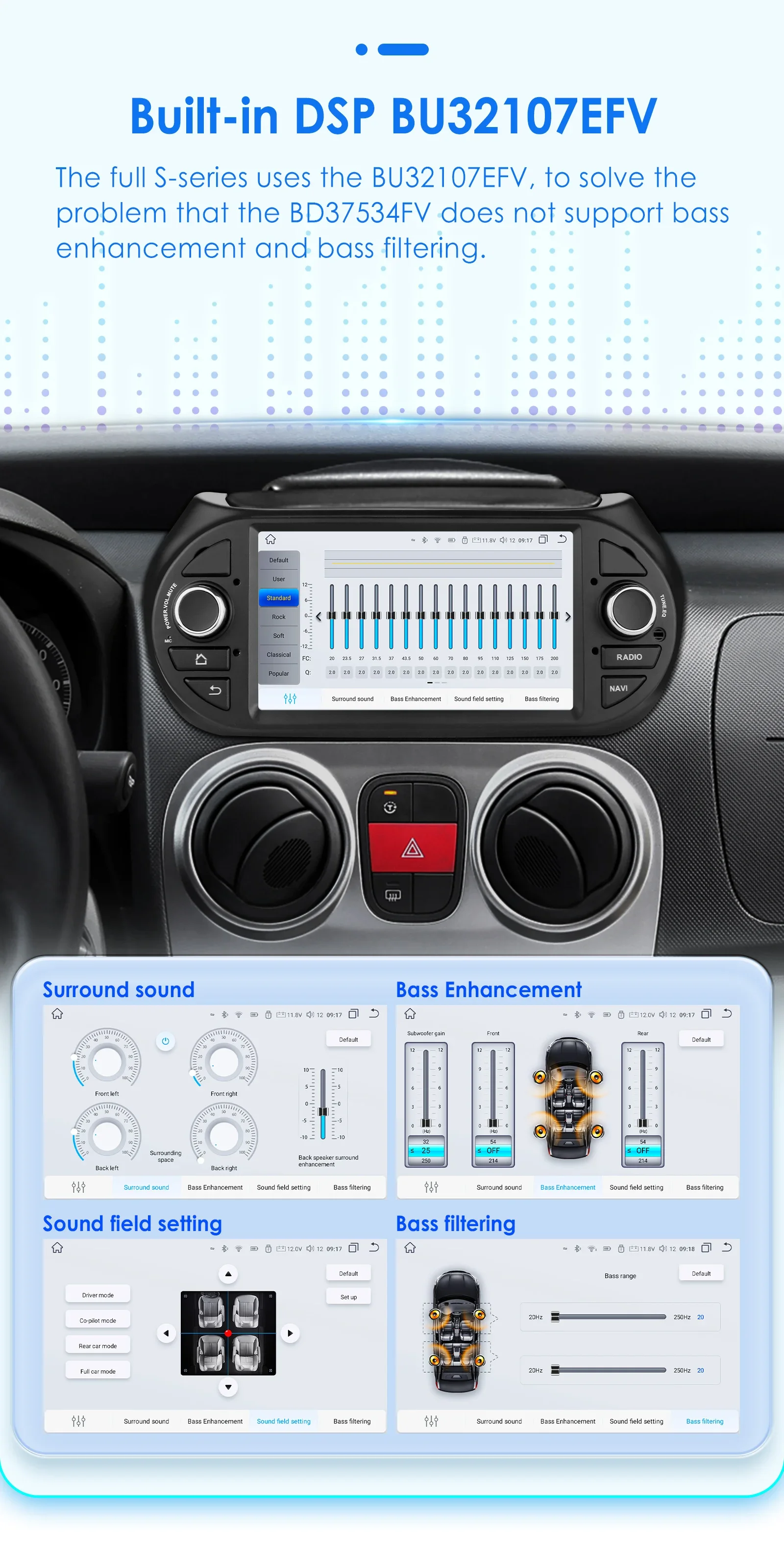 7" Ossuret Android Auto Car Radio for Fiat Fiorino Qubo Peugeot Bipper Citroen Nemo Multimedia Navi GPS RDS DSP CarPlay BT 4G