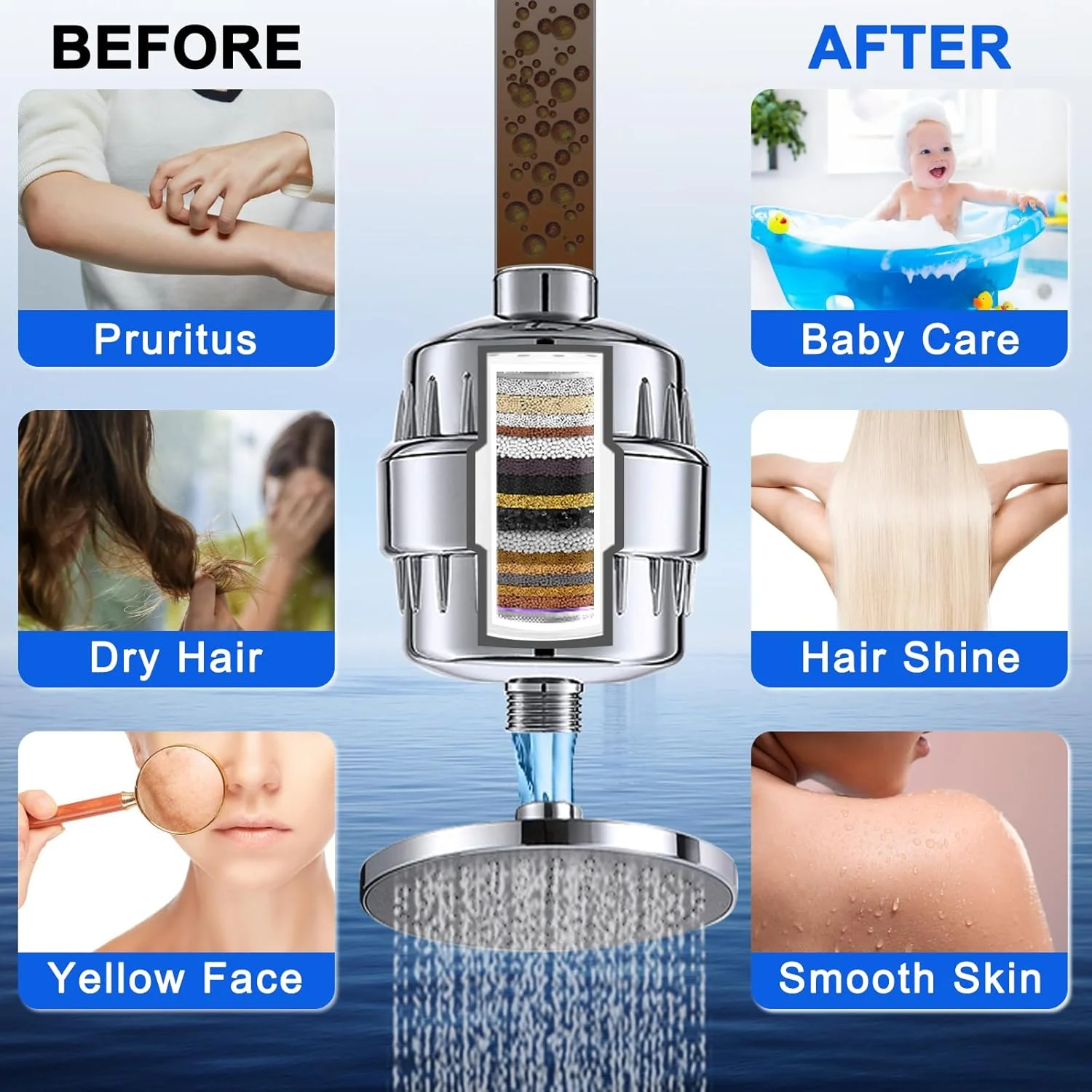 Shower Filter Replacement Shower Cartridge Filter 4 Pack 20 Stage Head Filter Refill with Vitamin C Head Replacem