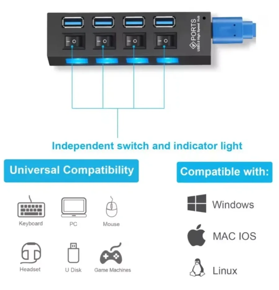 High-Speed Multi-Port USB Hub with LED and On/Off Switch