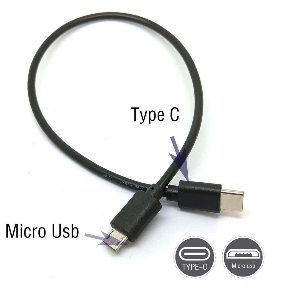 Type-C Male to Micro USB Male Connector Sync Charge Cable Cord Adapter Data Cable Converter For Laptop Xiaomi Samsung Smartphone