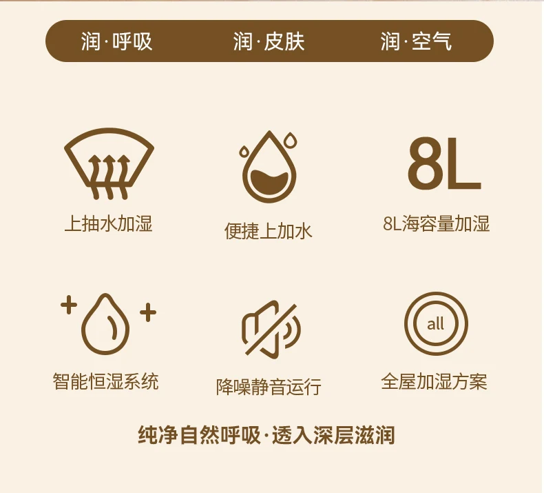 Description Picture 3 of itemHot selling commercial humidifier household mute large spray capacity floor mounted small air conditioner for pregnant women