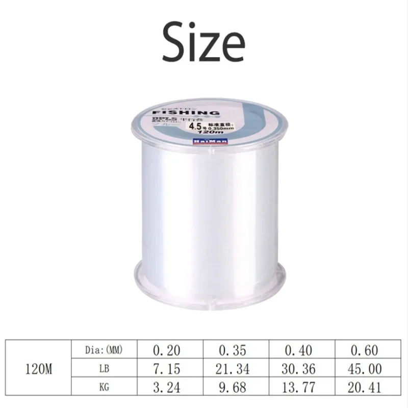 

Topline Tackle 120 м, нейлоновые рыболовные лески, сверхпрочная рыболовная проволока, японская однонитевая нейлоновая Тонущая леска 0,20 мм-0,60 мм для рыбалки