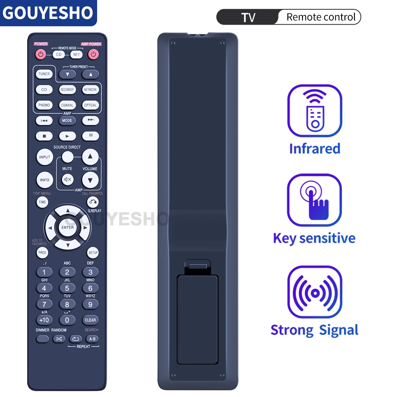 New Remote Control for Marantz RC003PMCD CD6006 CD-6006 RC002PMCD
