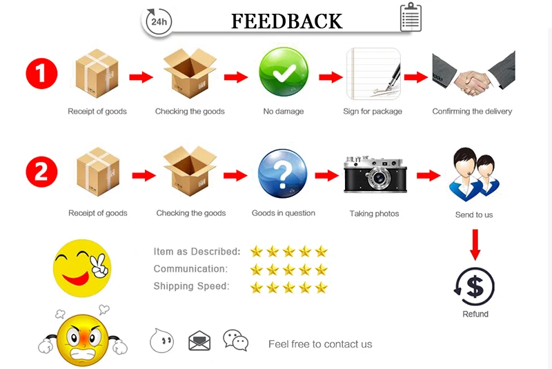 S06f116954f6641989d3da455c6c8257an küchexyz.de Best Price | Fast Delivery |Quality Product 5/7/10LElectric Stand Mixer Planetary Food Mixer Kitchen Flour Dough Mixer StainlessSteel Multifunctional Kneading Flour Filling