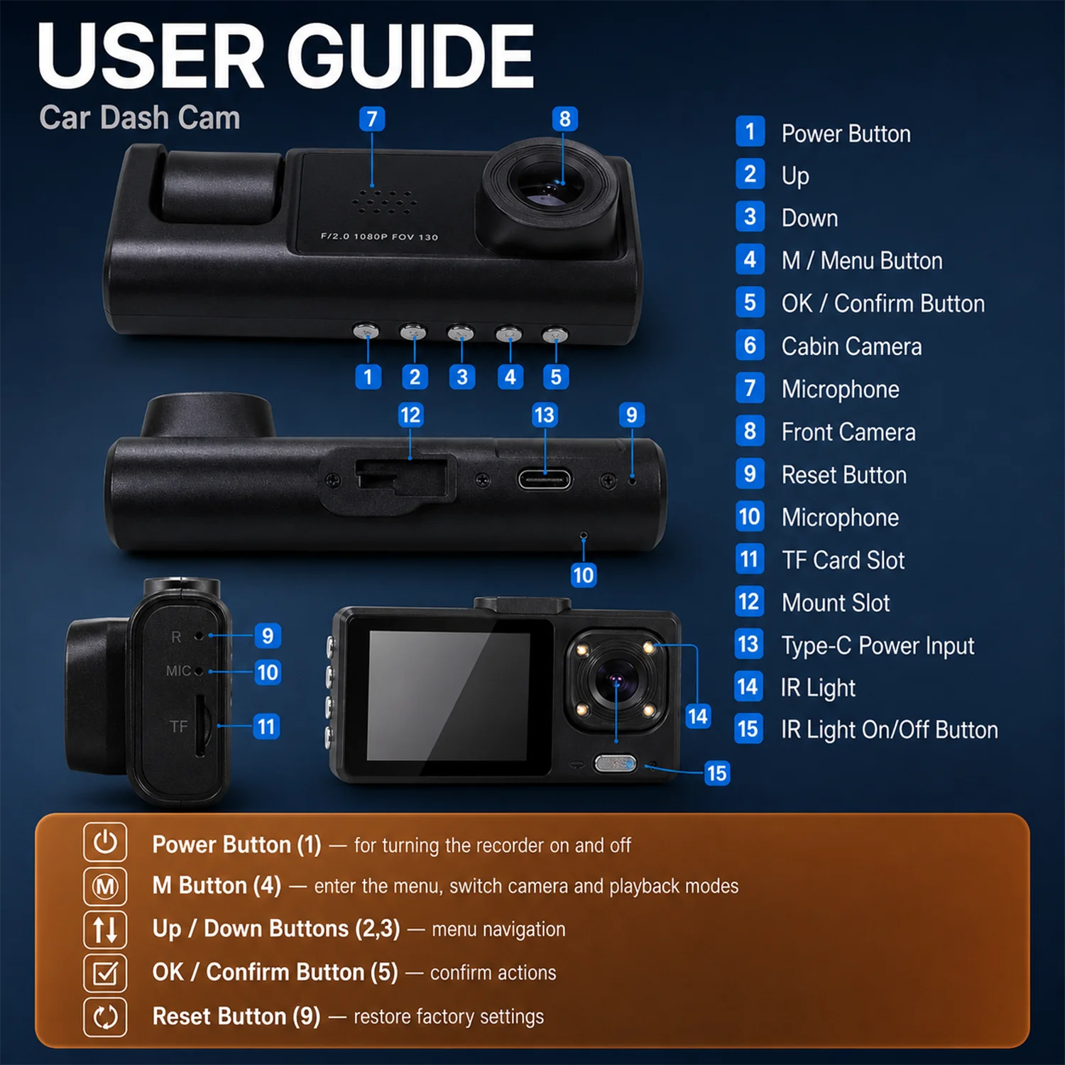Dash Cam a 3 Canali 1080P con Telecamere Anteriore, Posteriore e Interna, Angolo di Visione 170°, Visione Notturna, Registrazione in Loop, Sensore G, Telecamera Posteriore per Auto DVR - immagine 6