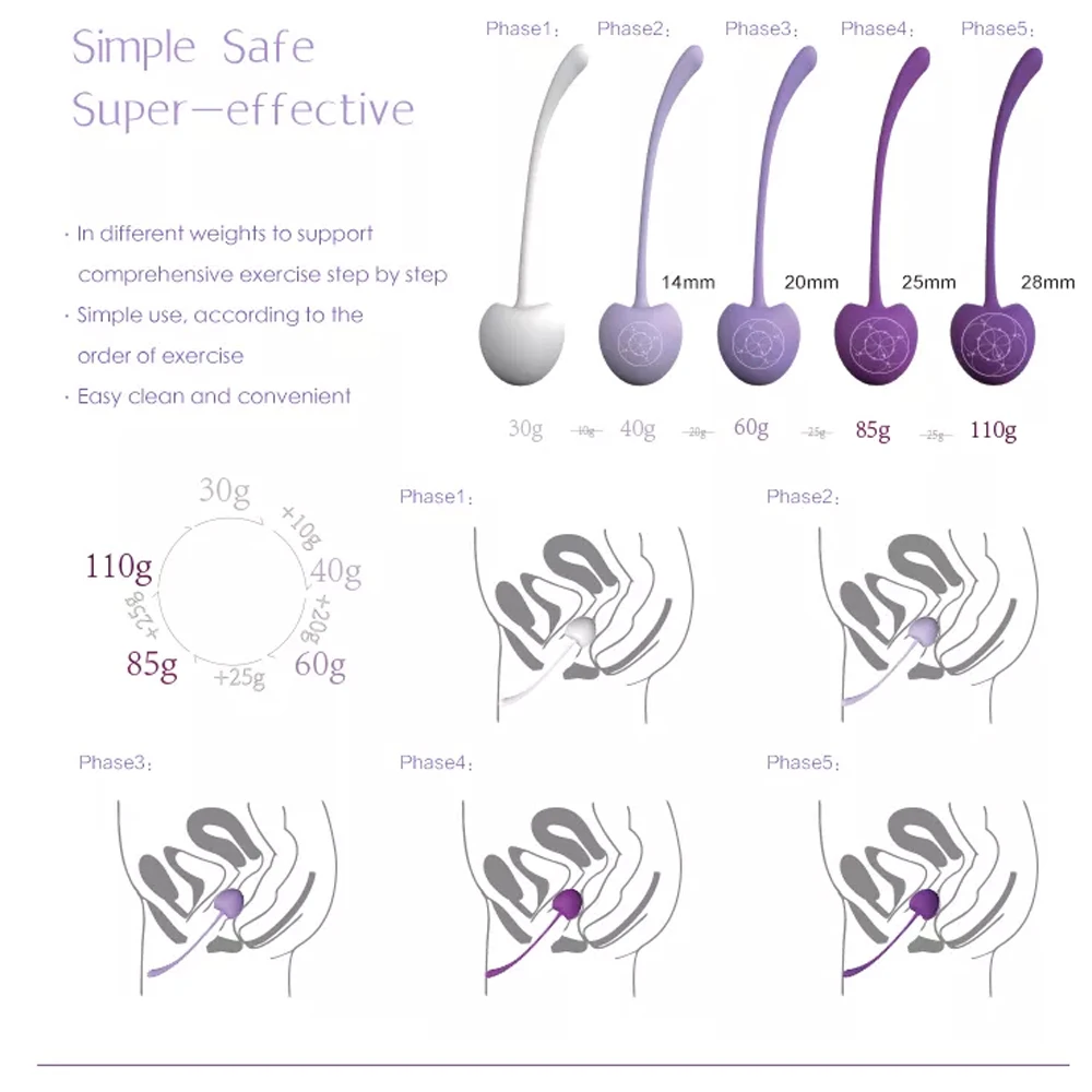 Silicone Cherry Ben Wa Weight Set of 5PCS Kegel Ball Kegel Exercise Weight Bladder Control Device & Pelvic Floor Muscle Training 5