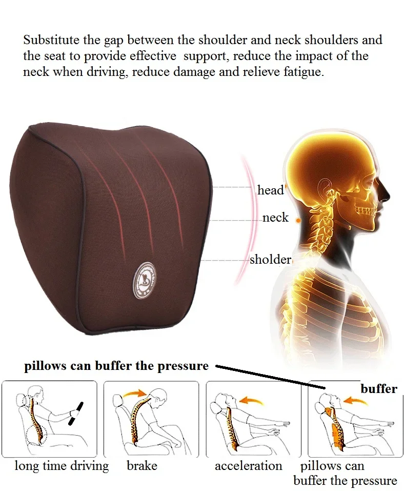 https://ae01.alicdn.com/kf/S06f45171f992486c94da73127347b9475/Comfort-Car-Cushion-Relieve-Lower-Back-Pain-Lumbar-Pillow-Memory-Foam-Lumbar-Cushion-Posture-Correction-Vehicle.jpg