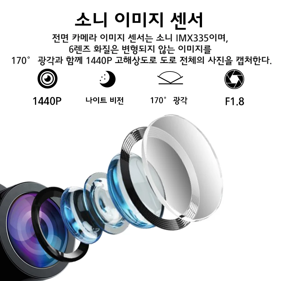 E-ACE 12 ġ ڵ DVR ̷ 1440P  ڴ Ʈ ̵  ķ  GPS   1080P ̷