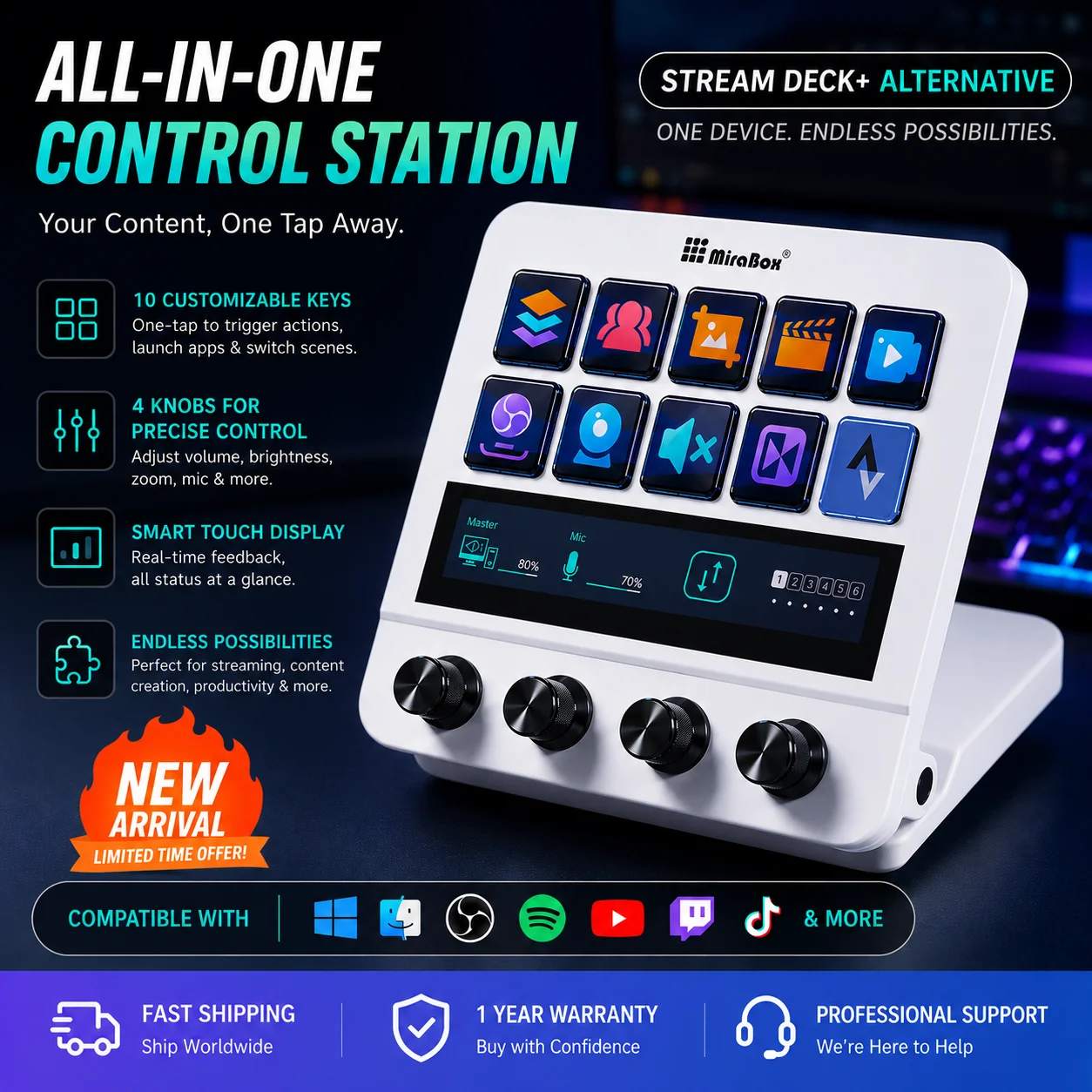 【¥9,433】Mirabox N4 マクロキーボード-アリエク特価アラート