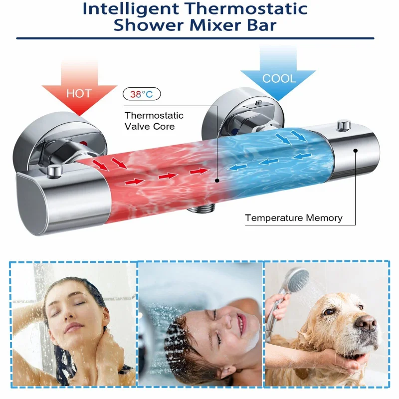 Thermostatic Shower Bathtub Faucets Bathroom Mixer Tap Brass Mixing Valve Faucet