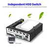 Multifunctional 5.25 inch Front Panel Expansion Hub with 3 USB3.0 2 USB2.0 Ports 5-in-1 Card Reader Support One-key Backup Panel 3