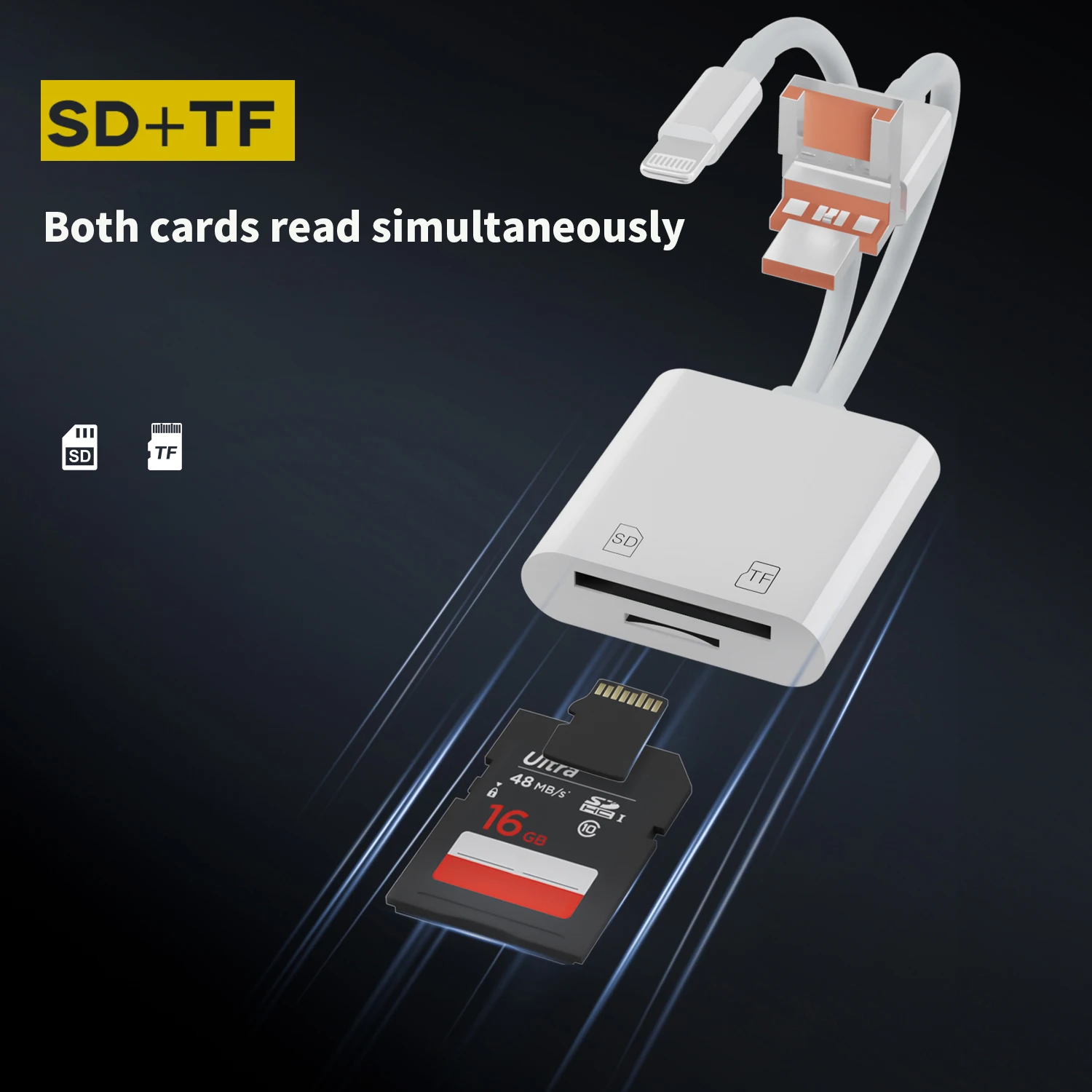 Memory Card Reader with USB Camera Adapter Plug and Play Trail Game Camera SD Card Viewer Supports SD and TF Micro