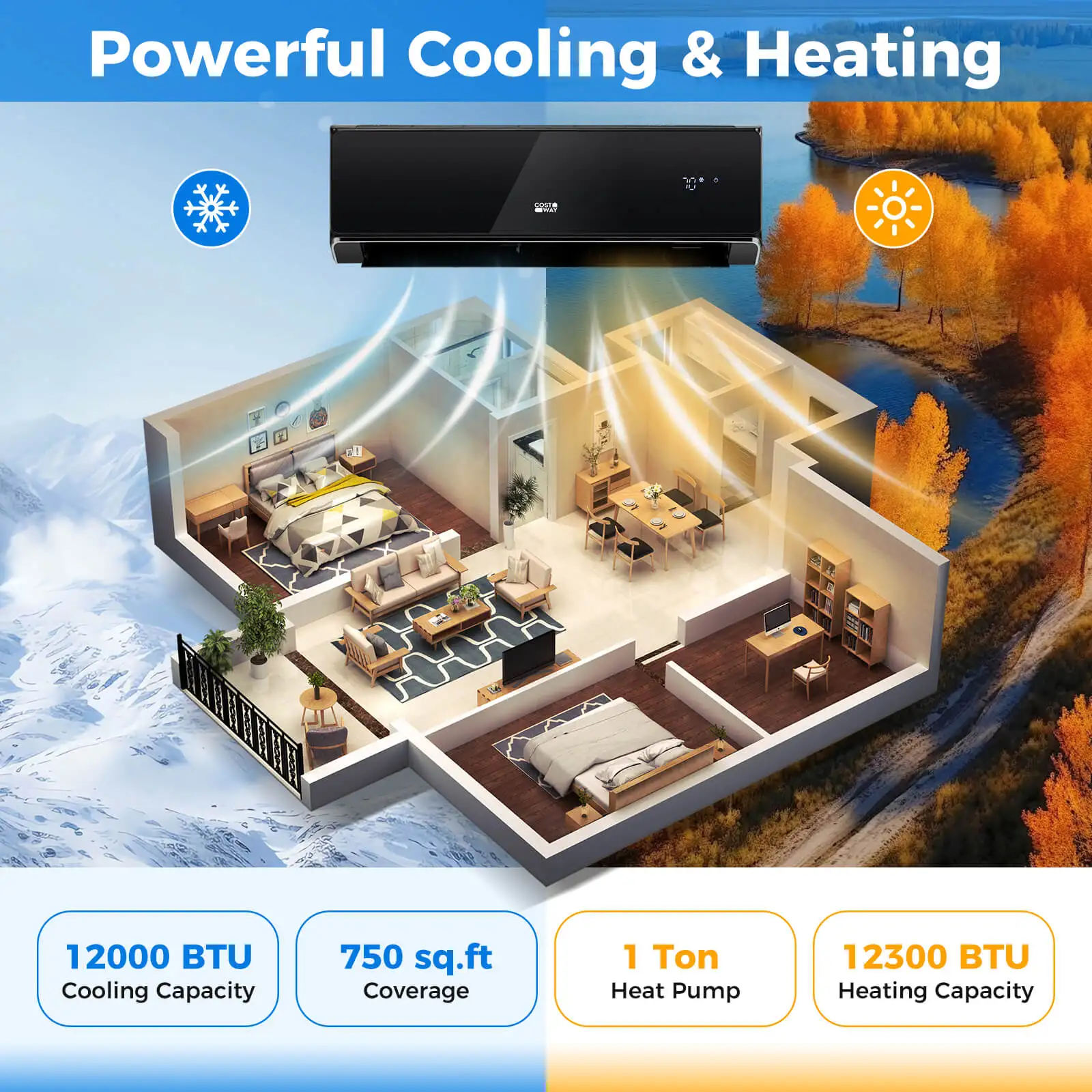 12000 BTU Wifi Enabled Mini Split Air Conditioner & Heater w/ Heat Pump 6