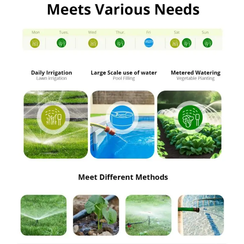 SONOFF SWV-BSP SWV-NH Zigbee Smart Water Valve IP55 Irrigation System Setting Controller Smart Home Alexa Google Home Ewelink smart thermostatic valve smart water leak sensor