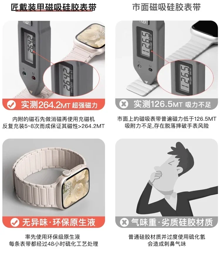 Silikonarmband für Apple Watch 46 mm 42 mm 49 mm 45 mm 41 mm 44 mm 40 mm Magnetband für IWatch Ultra 3/2 Serie 11 10 9 8 7 6 SE 5 – Detail 5