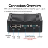 Fanless Industrial Mini PC Pentium J2900 4x Serial Ports RS232 RS485 2x Gigabit Ethernet Mini PCIe WiFi 4G LTE SIM Windows Linux 3