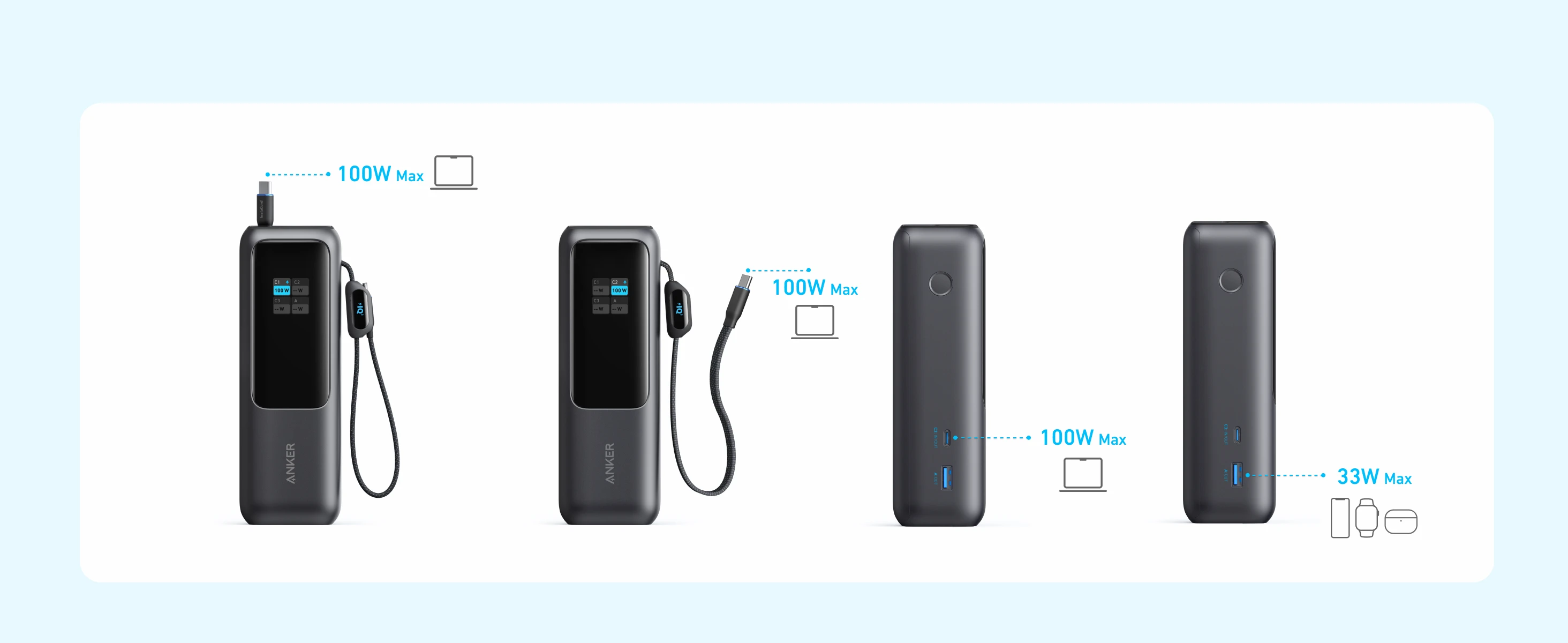 Anker Laptop Power Bank 25K mAh 165W Built-In and Retractable Cables with Smart Display (A1695)