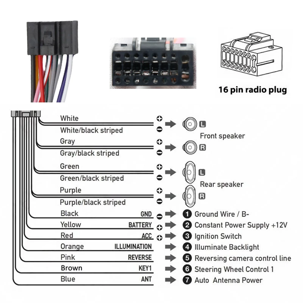 16 Pin Canbus Android Player Power Cable Audio Adaptor Dash Trim kit Facia Panel for RENAULT Megane 2 Clio 3 2004-2007 audio cable car wire cable adapter car stereo accessories