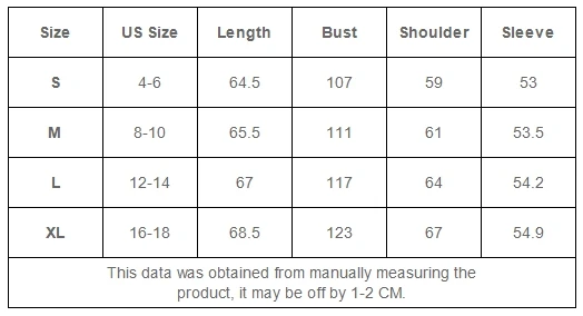 Рисунок 6 - Женский свитер, новинка сезона осень-зима 2023