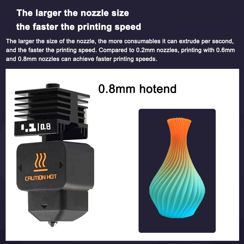 BROZZL Ugello in acciaio temprato 0,2 mm adatto per Elegoo Neptune 4 Pro