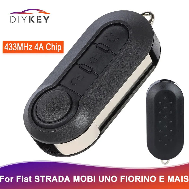 Clipper MOBi Fob main image 0