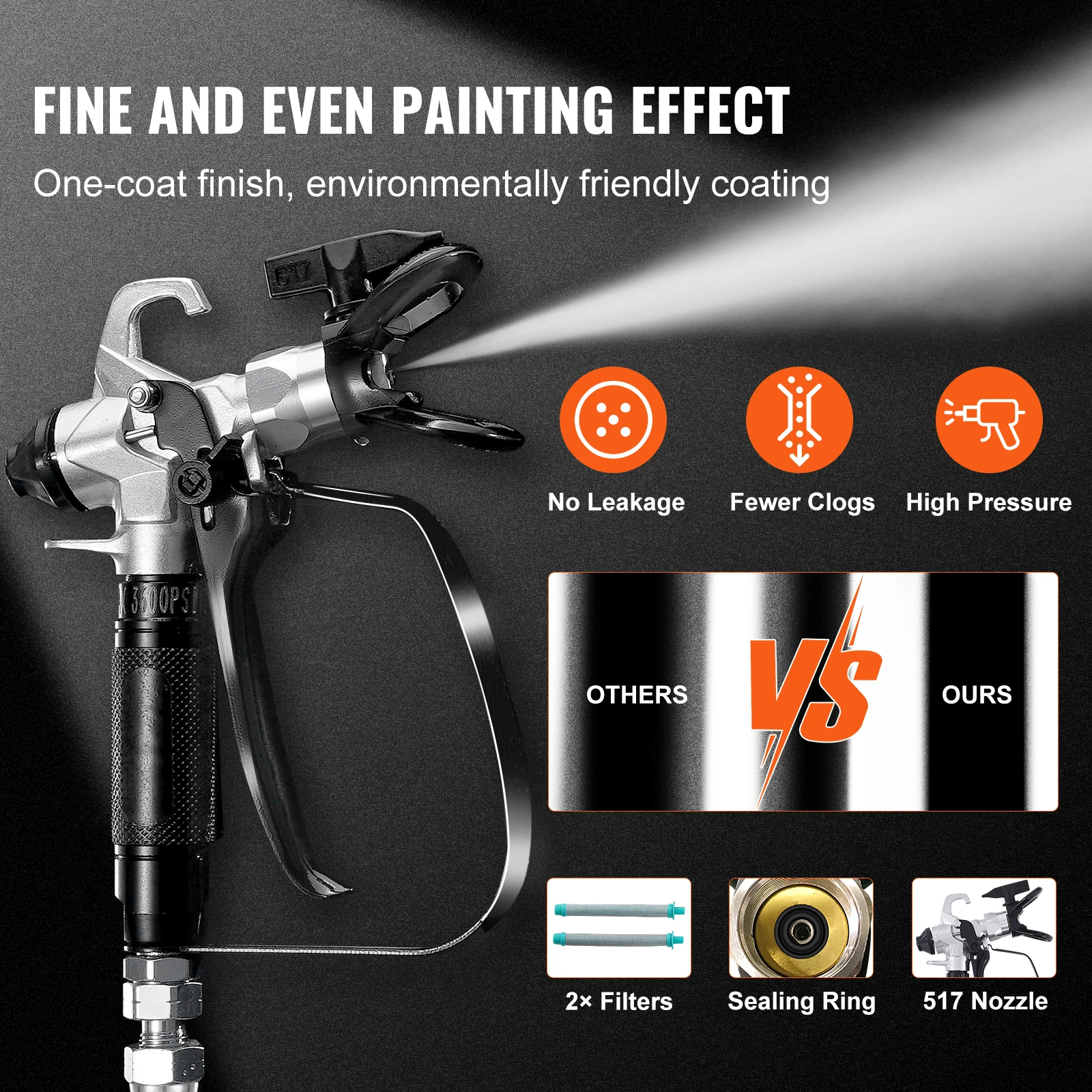 750W 950W Airless Paint Sprayer 3