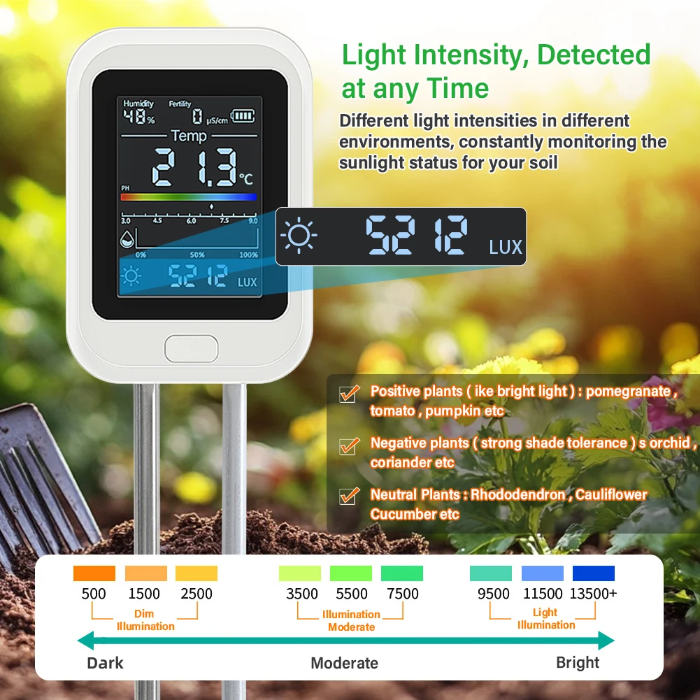Yieryi Rechargeable 6-in-1 Soil PH Tester Moisture/Fertility/Sunlight/Temp/pH Meter Earth Nutrient Analyzer for Gardening Farm