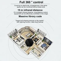 IR RF Remote Control Smart Home WiFi Remote Controller Infrared Smart Life APP Control Compatible - Image 4