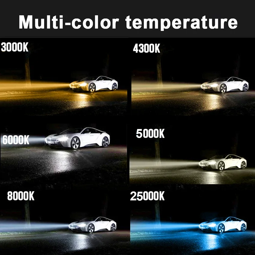 PANOVEHEL LED Headlight Bulbs H1 H3 H7 H4 880 H11 HB3 9005 HB4 9006 H13 6000K 72W 12V 8000LM Car Headlamps led lights led bulbs led headlights led car lights led car headlights car headlamps
