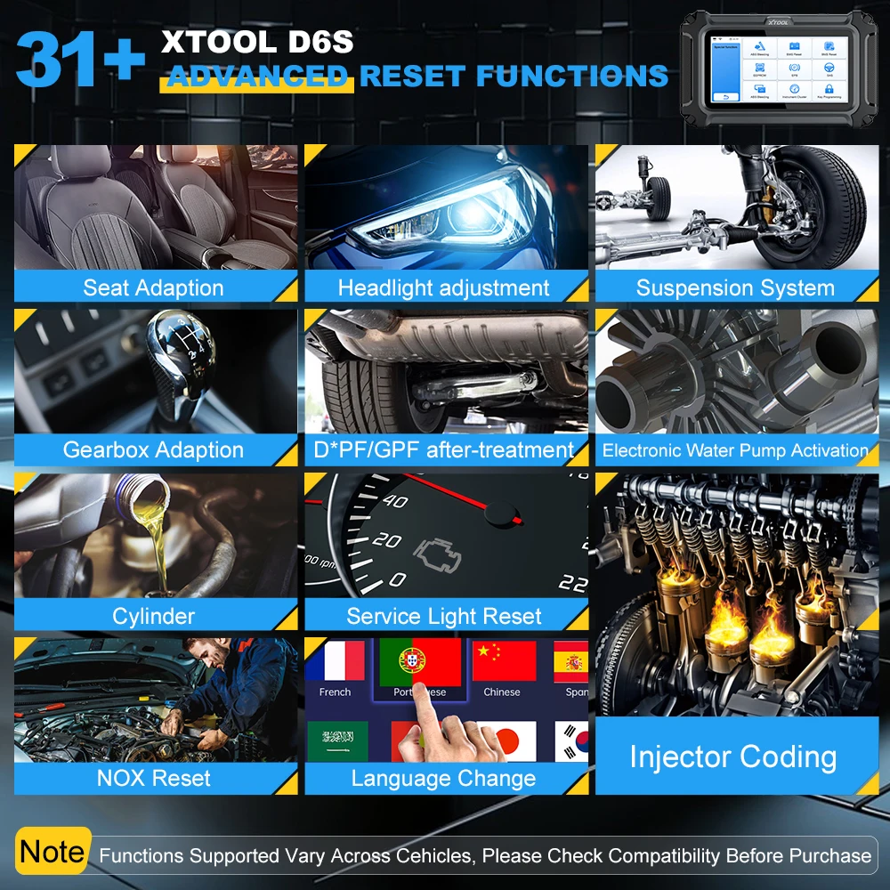XTOOL D6S Strumento diagnostico per auto Tutti i sistemi diagnostici Scanner OBD2 Grafica dati live 30+ Resetti PUÒ FD FCA Aggiornamenti gratuiti a vita - Image 4