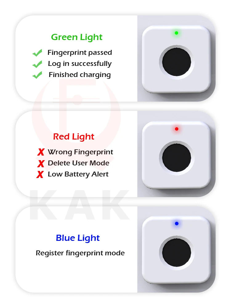 Computers e Electronics