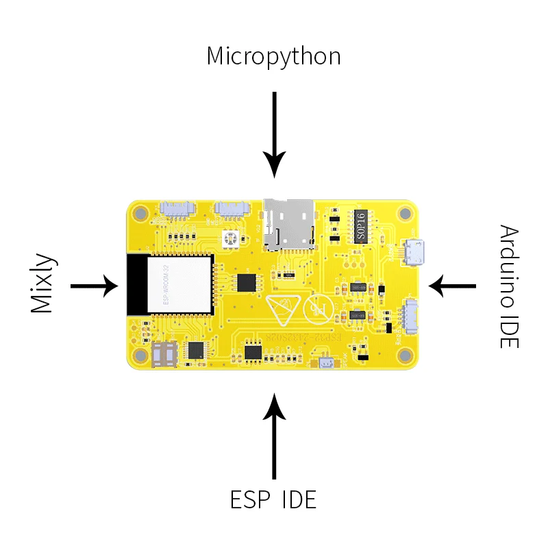 รูปสินค้า โมดูลจอสัมผัส ESP32 2.8 นิ้ว สำหรับ IoT