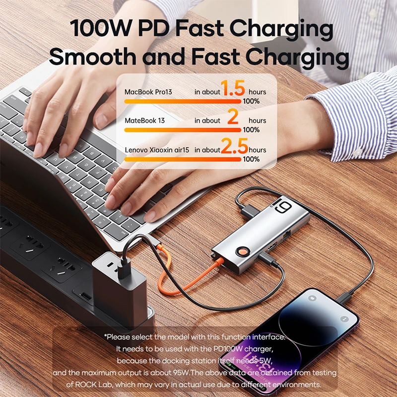 ROCK USB C HUB 4K 60Hz PD 100W Type C to HDMI RJ45 USB 3.0 Adapter Ethernet Port Docking Station for MacBook Air M2 Splitter