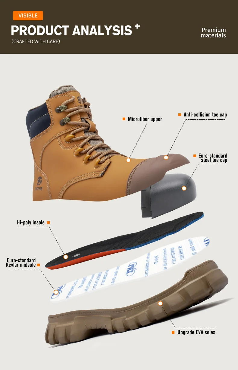 Men’s 2026 steel toe safety boots with anti‑smash and anti‑puncture protection 6547