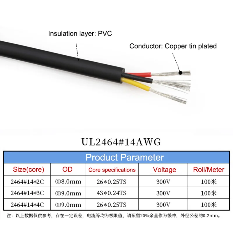 Рисунок 2 - 1 м, черный медный провод UL2464
