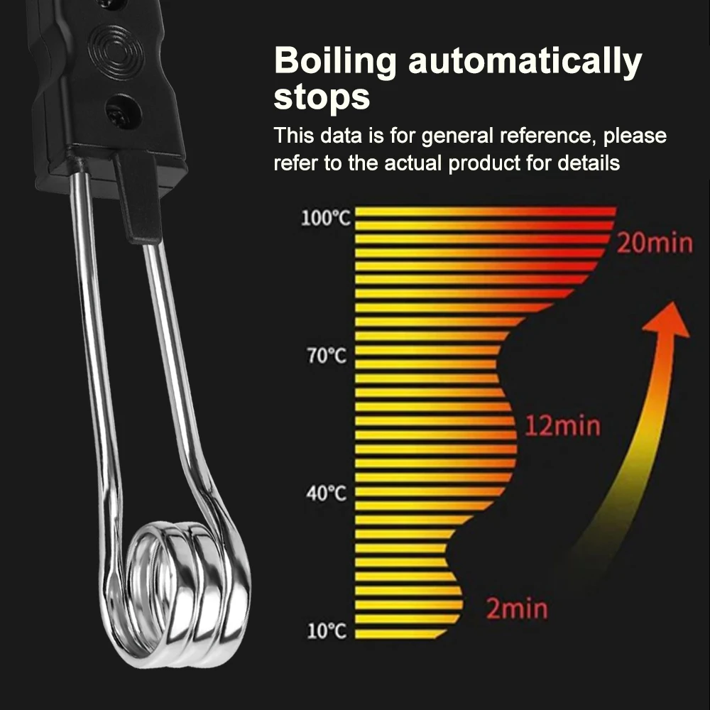 Car Immersion Heater Portable 12V 24V