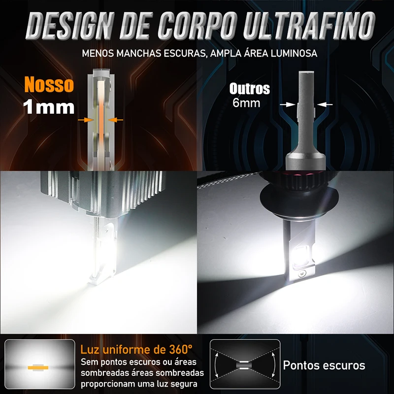 HLXG D1S D2S LED 헤드라이트 전구, HID 캔버스 D1R D2R D3R D4R D5S D8S CSP LED 제논 터보 자동차 안개등, 하이 로우 빔