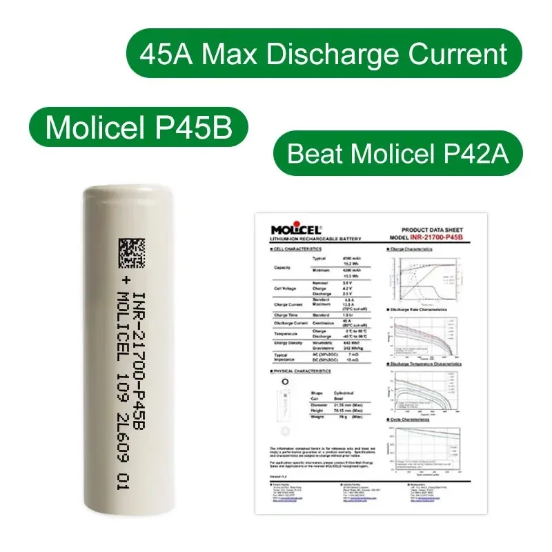 オリジナルのAmolicelバッテリーp45b 21700,大容量INR21700-P45B mAh 