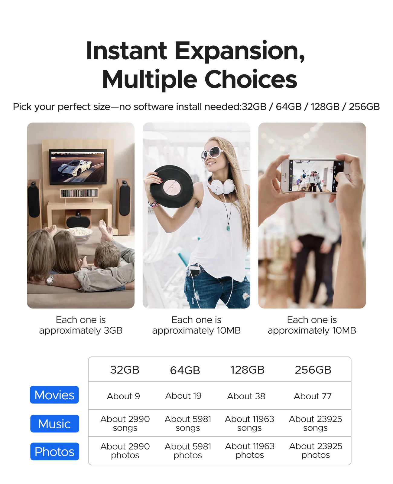 ORICO 2 in 1 플래시 드라이브 256GB 128GB 64GB 32GB 고속 펜 드라이브 OTG 타입 C USB A 듀얼 인터페이스 맥북 안드로이드용