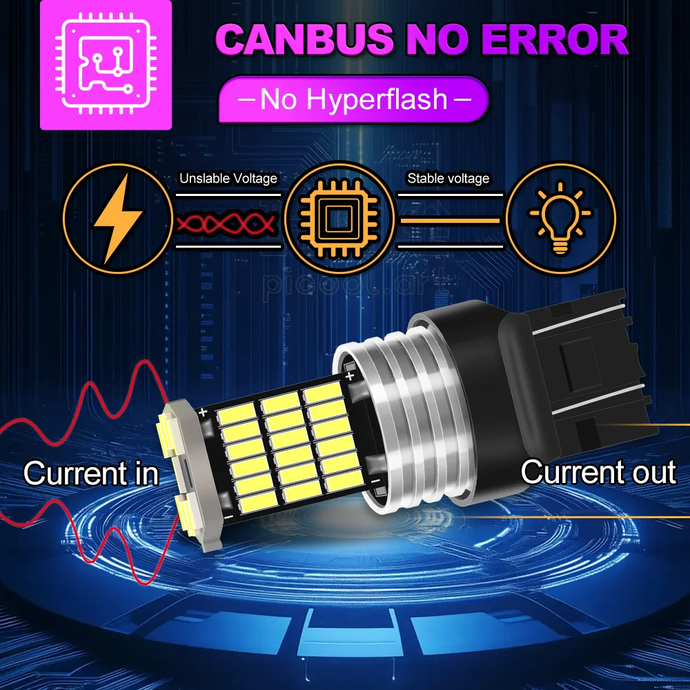 2x 12V 7443 W21/5W T20 LED �극��ũ �� ���� ���� ĵ���� ��ť�� RDX 2007 2008 2009-2015 ILX 2013 2014 2015 �ڵ��� �׼�����