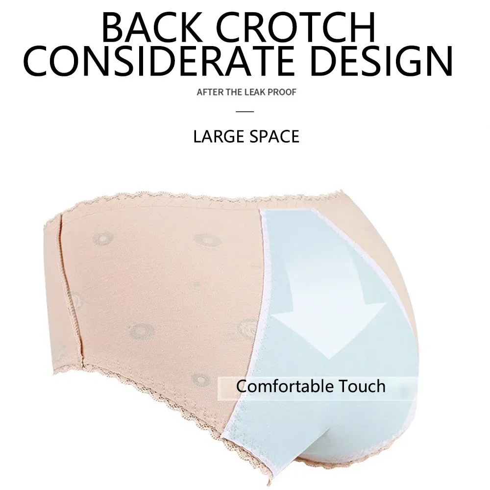2pcs/pack Girls Mid-Rise Cartoon Period Panties 3-Layer Cotton Leak-proof Incontinence Absorbent Menstrual Underwear Briefs S-XL