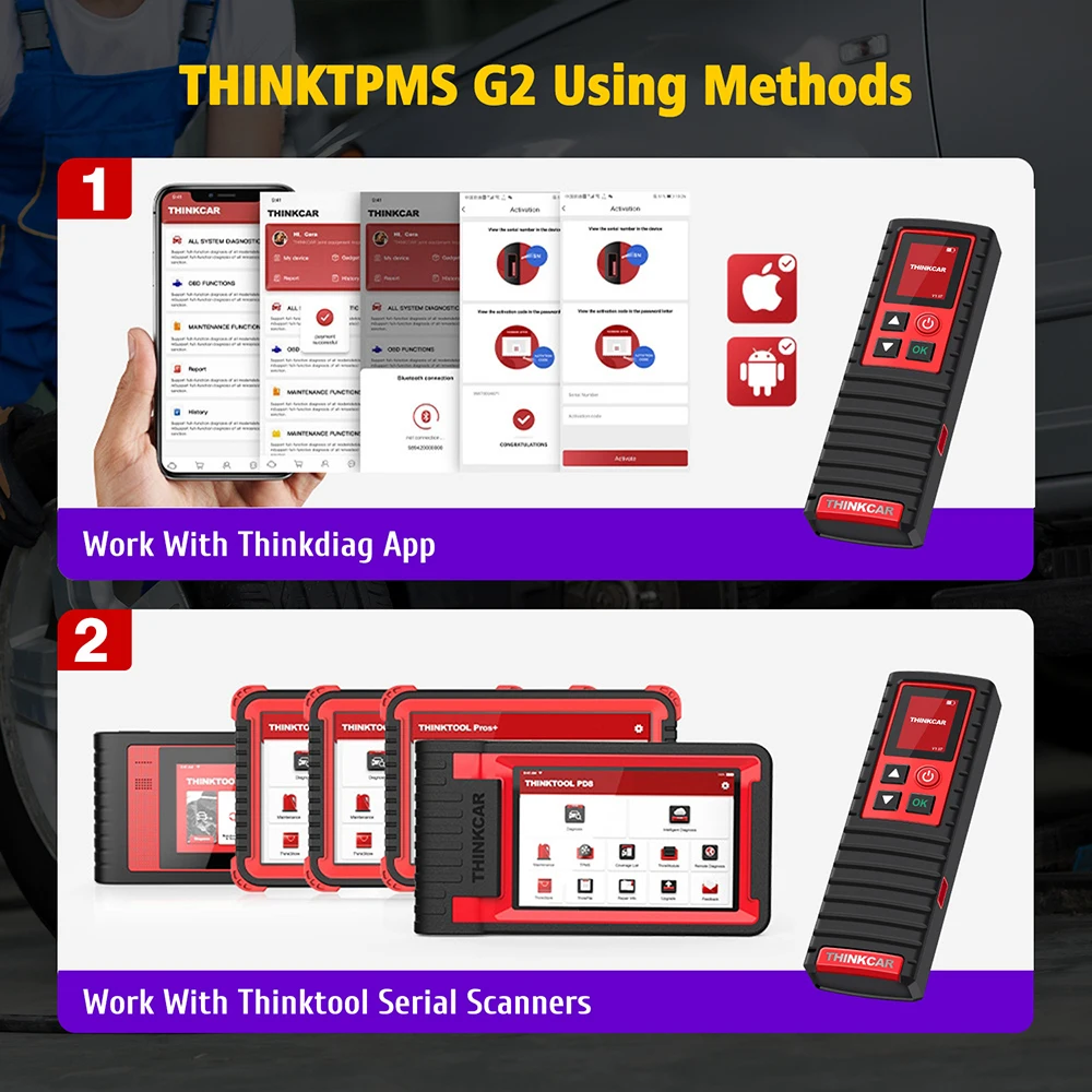 THINKCAR® THINKTPMS G2 TPMS Relearn Tire Reset Tool Work with Thinkdiag, THINKCAR THINKTOOL PRO/PROS/PROS+ 4