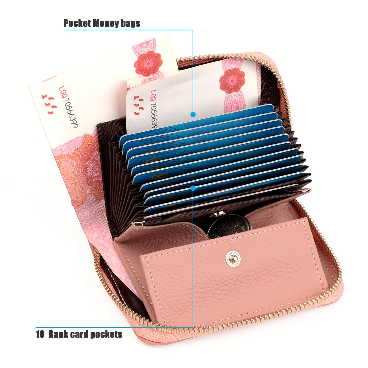 Small Wallets for Women RFID Blocking Genuine Leather Zippered Around Compact Credit Card Holder with Coin Pocket Ladies Wallet