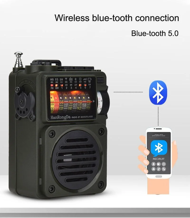 

HRD-700 радио, портативный Bluetooth-динамик, мультимедийный музыкальный плеер, Полнодиапазонный прием вещания, TF-карта, воспроизведение радио